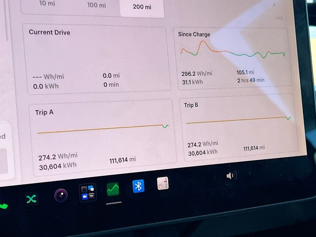 2022 Tesla Model 3 Base